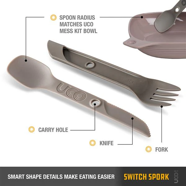 SWITCH SPORK - Image 11