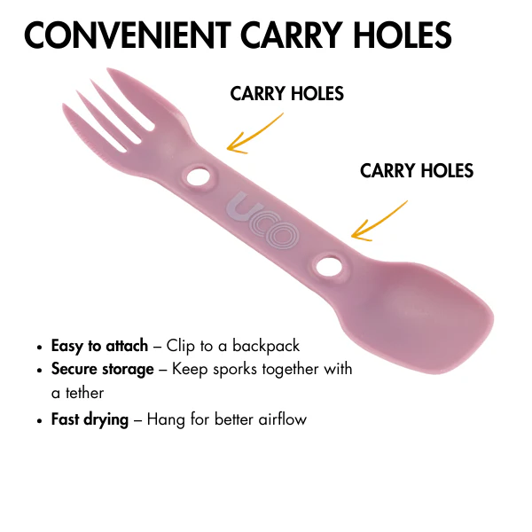 Utility Sporks - Image 12