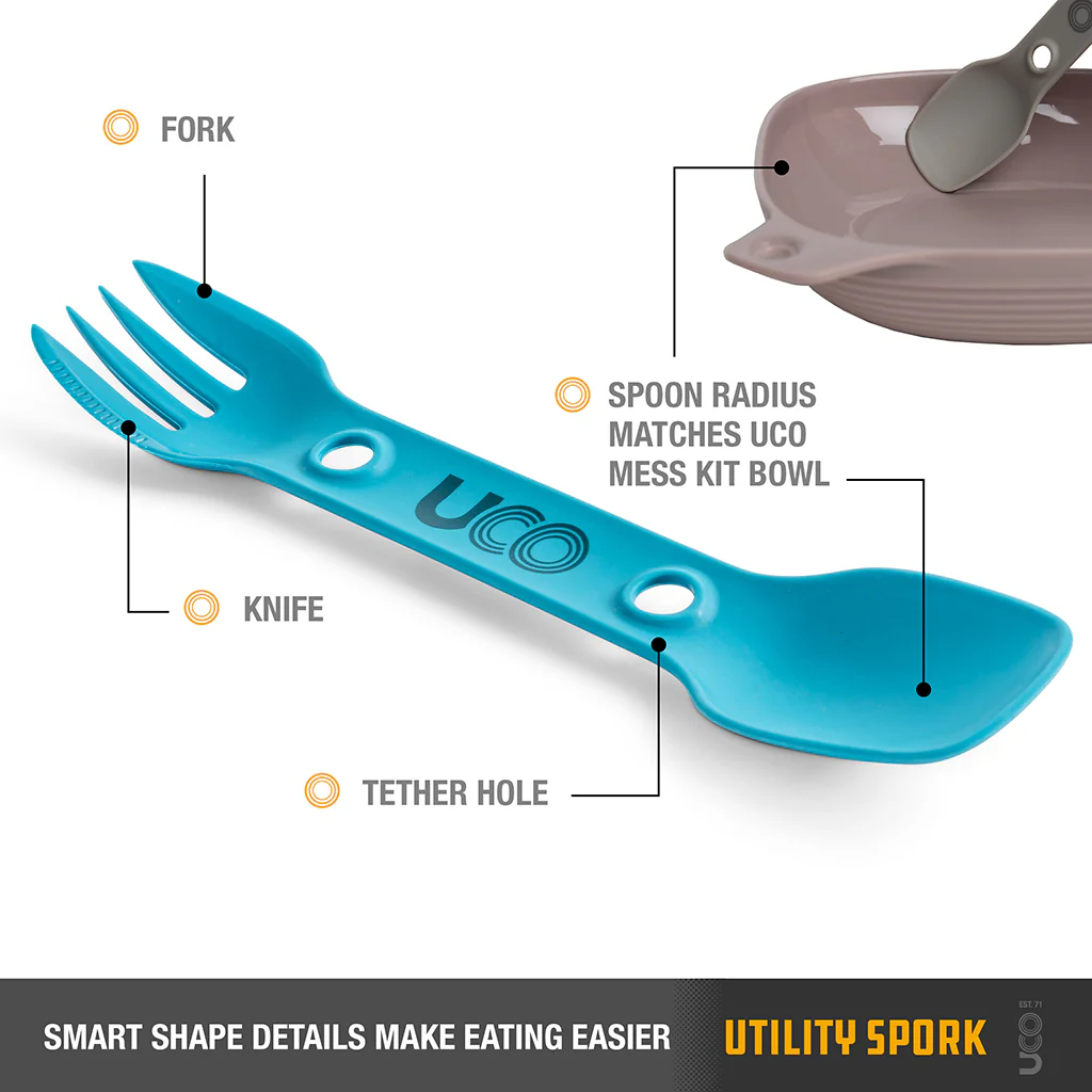 Utility Sporks - Image 6